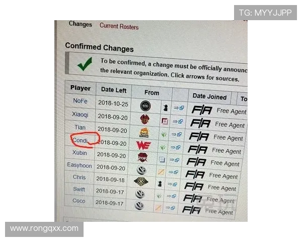 世界大师赛最新积分榜WE战队以80分稳居榜首引领竞争